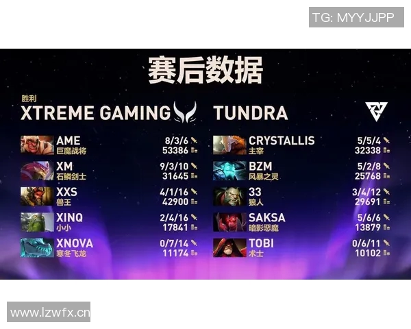 热议DOTA2FPX战队如何通过节奏变革重塑游戏格局与战术策略